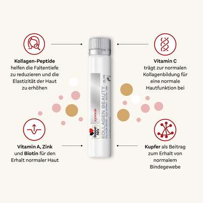 Doppelherz system KOLLAGEN BEAUTY, A-Nr.: 5214326 - 06