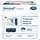 Blutdruckmesser Veroval/compact Plus Handgelenk 1st, A-Nr.: 5759540 - 02