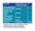 tetesept Omega-3 Lachsöl 1000 80 St, A-Nr.: 4057072 - 05