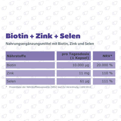 R(h)ein Nutrition Biotin+Zink+Selen für Haut, Haare &amp; Nägel Kapseln hochdosiert, A-Nr.: 5987146 - 08