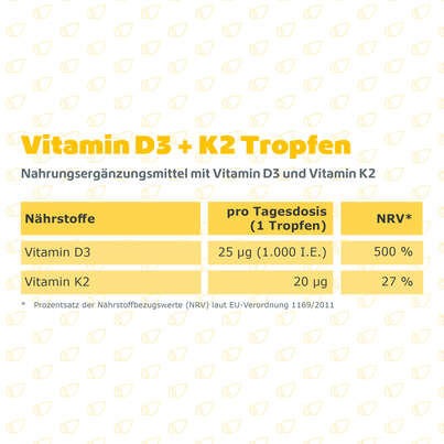R(h)ein Nutrition Vitamin D3 + K2 Osteo Tropfen hochdosiert, A-Nr.: 5987301 - 08