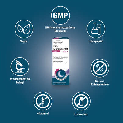 Sie sehen eine Packung Dr. Böhm Ein- und Durchschlaf akut Spray, Produktbild: 04 Dr. Böhm Ein- und Durchschlaf akut Spray, A-Nr.: 5630131 - 04