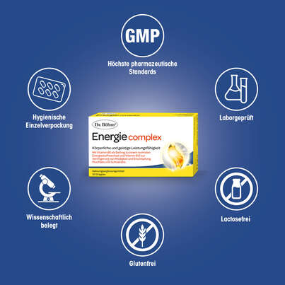 Dr. Böhm Energie complex Dragees, A-Nr.: 3440165 - 04