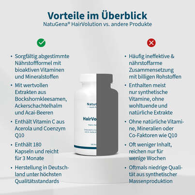 Natugena HairVolution Kapseln, A-Nr.: 5404469 - 04