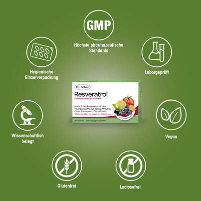 Dr. Böhm Resveratrol Anti-Aging, A-Nr.: 2979695 - 04