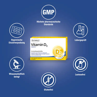 Dr. Böhm Vitamin D3, A-Nr.: 4902001 - 04