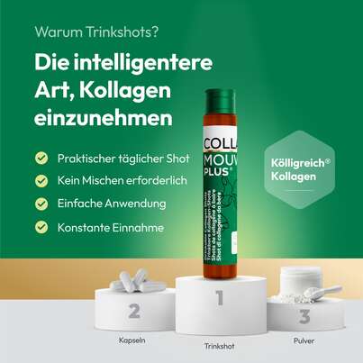 Sie sehen eine Packung CollaMouv Plus®, Produktbild: 06 CollaMouv Plus®, A-Nr.: 6118091 - 06