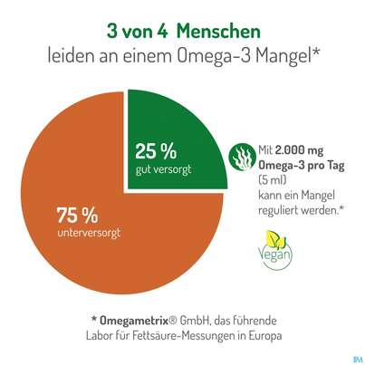 Sie sehen eine Packung Omega -3 Norsan Oel/vegan/epa/hochd. Orangengeschmack 100ml, Produktbild: 16 Omega -3 Norsan Oel/vegan/epa/hochd. Orangengeschmack 100ml, A-Nr.: 5948034 - 16