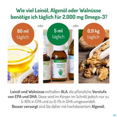 Sie sehen eine Packung Omega -3 Norsan Oel/vegan/epa/hochd. Orangengeschmack 100ml, Produktbild: 19 Omega -3 Norsan Oel/vegan/epa/hochd. Orangengeschmack 100ml, A-Nr.: 5948034 - 19