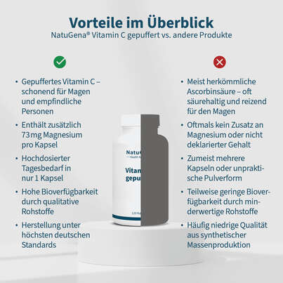 Sie sehen eine Packung NatuGena Vitamin C gepuffert, Produktbild: 04 NatuGena Vitamin C gepuffert, A-Nr.: 6110362 - 04