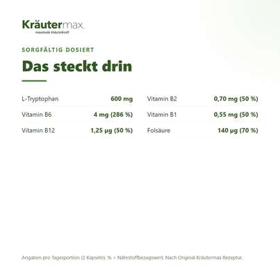 Sie sehen eine Packung Nervensystem plus Kapseln 60 Stück, Produktbild: 03 Nervensystem plus Kapseln 60 Stück, A-Nr.: 4730505 - 03