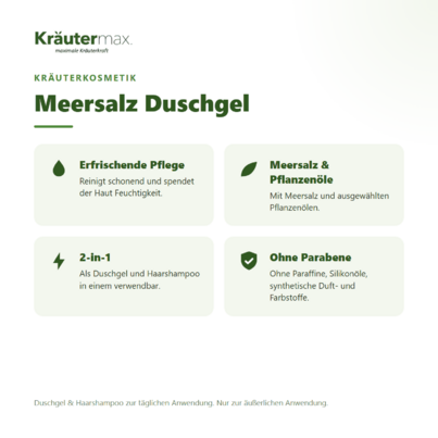 Sie sehen eine Packung Meersalz Duschgel 250 ml, Produktbild: 02 Meersalz Duschgel 250 ml, A-Nr.: 4760179 - 02