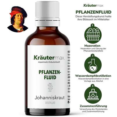 Sie sehen eine Packung Johanniskraut Tropfen 50 ml, Produktbild: 02 Johanniskraut Tropfen 50 ml, A-Nr.: 4317751 - 02