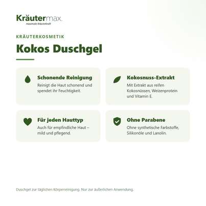 Kokos Duschgel 250 ml, A-Nr.: 5969007 - 02