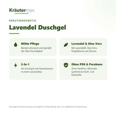 Lavendel Duschgel 250 ml, A-Nr.: 4938648 - 02