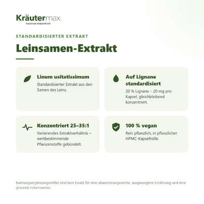Leinsamen Kapseln 90 Stück, A-Nr.: 5083309 - 02