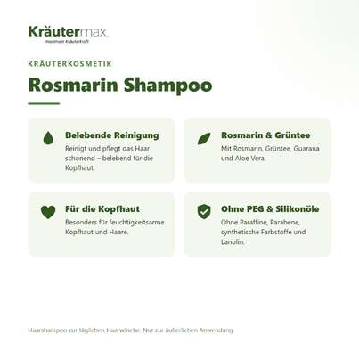 Sie sehen eine Packung Rosmarin Shampoo 250 ml, Produktbild: 02 Rosmarin Shampoo 250 ml, A-Nr.: 4849442 - 02