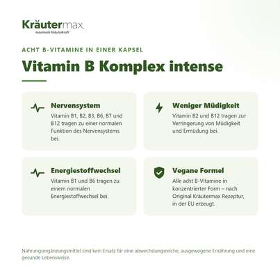 Sie sehen eine Packung Vitamin B Komplex intense Kapseln 60 Stück, Produktbild: 02 Vitamin B Komplex intense Kapseln 60 Stück, A-Nr.: 5083284 - 02