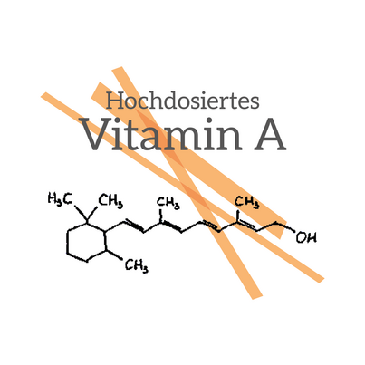 Sie sehen eine Packung Shanab Vitamin A Tropfen, Produktbild: 02 Shanab Vitamin A Tropfen, A-Nr.: 5588825 - 02