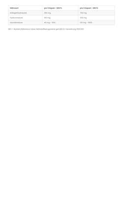 Sie sehen eine Packung Kollagen Hydrolysat 200 mg Kapseln, Produktbild: 02 Kollagen Hydrolysat 200 mg Kapseln, A-Nr.: 4547770 - 02