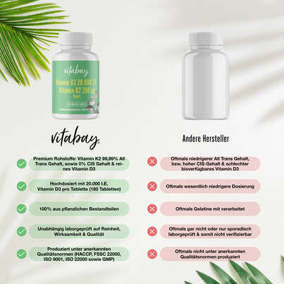 Sie sehen eine Packung Vitabay D3 Depot 20.000 I.E. + Vitamin K2 200 mcg Tabletten, Produktbild: 02 Vitabay D3 Depot 20.000 I.E. + Vitamin K2 200 mcg Tabletten, A-Nr.: 5877736 - 02