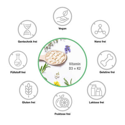 Sie sehen eine Packung Vitabay D3 Depot 20.000 I.E. + Vitamin K2 200 mcg Tabletten, Produktbild: 03 Vitabay D3 Depot 20.000 I.E. + Vitamin K2 200 mcg Tabletten, A-Nr.: 5877736 - 03